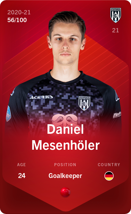 Sorare - Sorare Official - Daniel Mesenhöler 2020-21 • Rare 56/100 - NFT # 77490046562980642753793221405528505793158475862194244371177487800076198388488