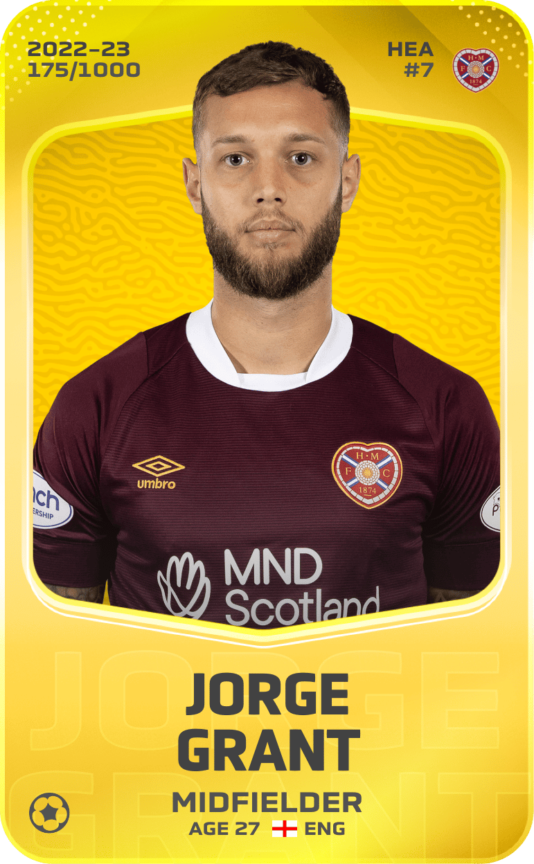 Jorge Grant 2022-23 • Limited 175/1000