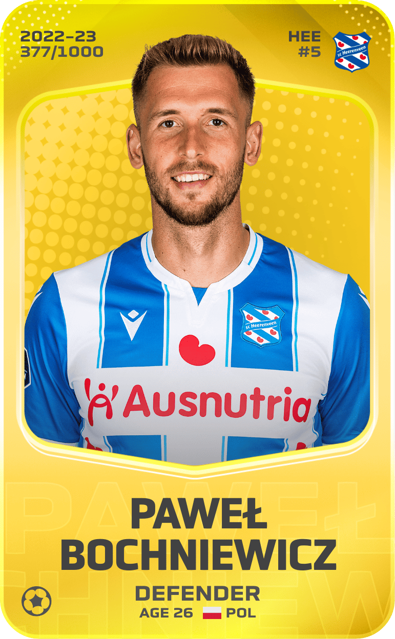 Paweł Bochniewicz 2022-23 • Limited 377/1000