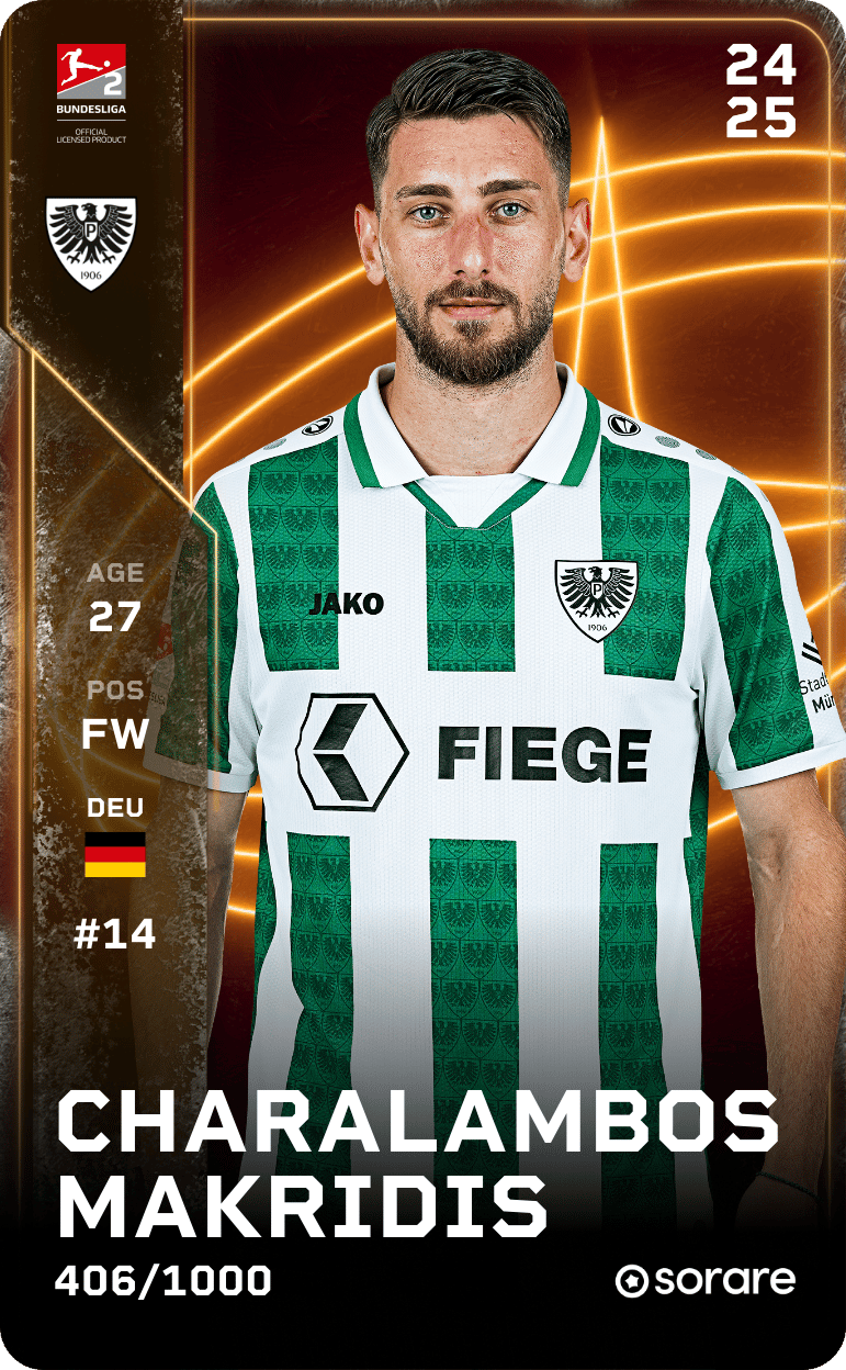 Charalambos Makridis 2024-25 • Limited 406/1000