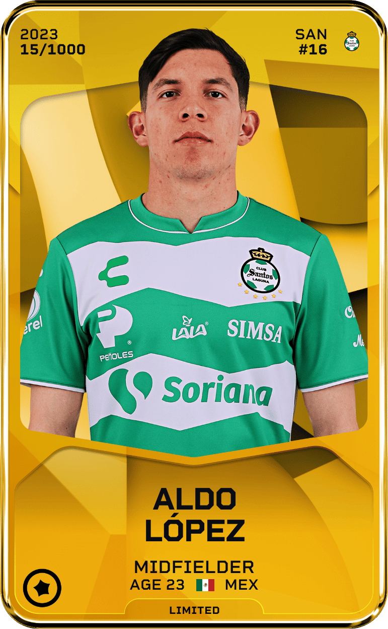 Aldo López 2023-24 • Limited 15/1000