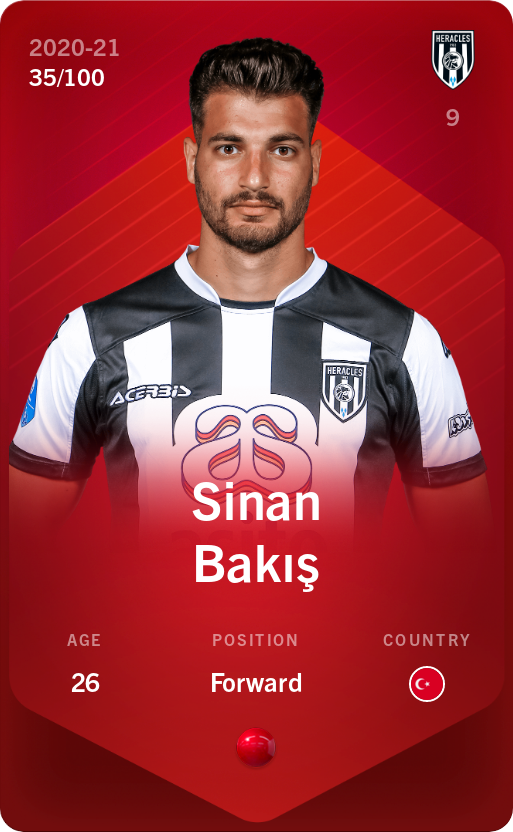 Sorare - Sorare Official - Sinan Bakış 2020-21 • Rare 35/100 - NFT # 113842543892910609890389453706406016109509299374717058405727842314006389160950