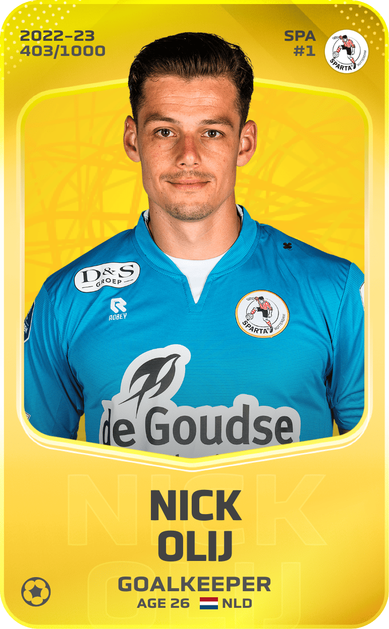 Nick Olij 2022-23 • Limited 403/1000