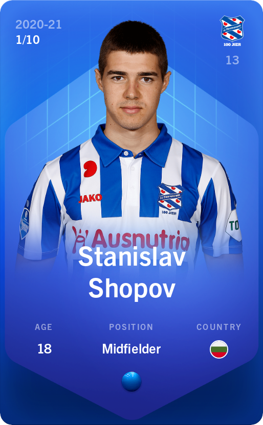 Sorare - Sorare Official - Stanislav Shopov 2020-21 • Super Rare 1/10 - NFT # 28088348252747308641984327169611383992536791263965485745592027153378948838958