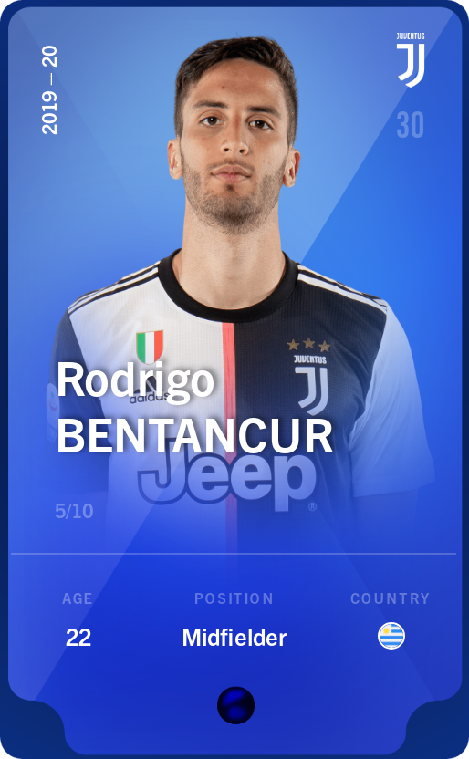 Sorare - Sorare Official - Rodrigo Bentancur 2019-20 • Super Rare 5/10 - NFT # 15401164350851056844488680337731111277603252720420445601011051966822800680157