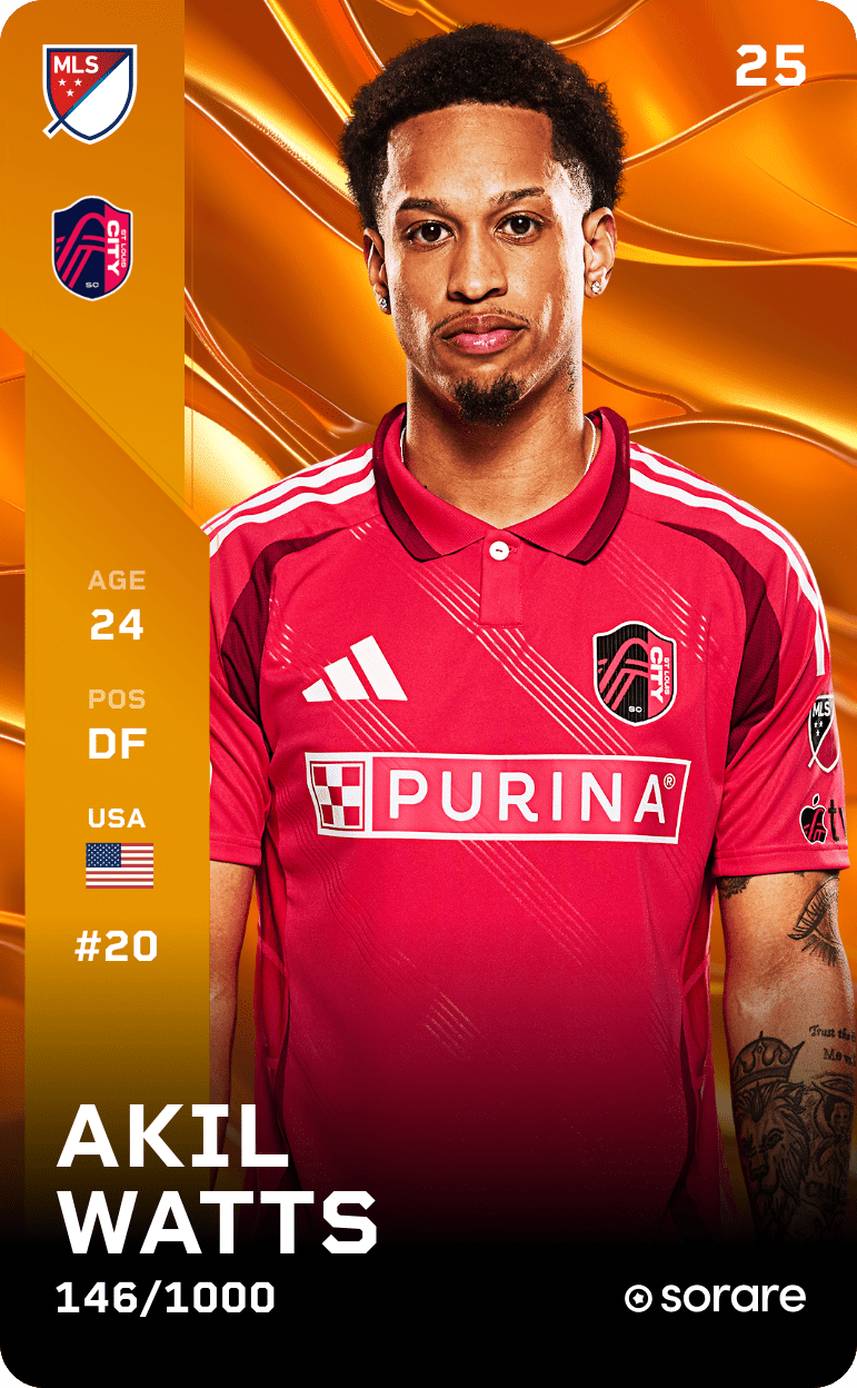 Akil Watts 2025-26 • Limited 146/1000