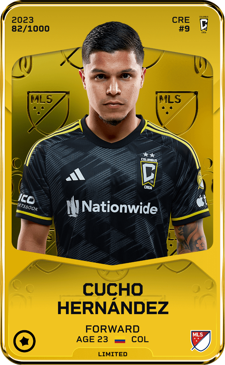 Cucho Hernández 2023-24 • Limited 82/1000