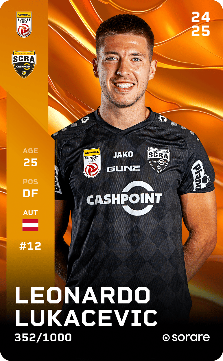Leonardo Lukacevic 2024-25 • Limited 352/1000