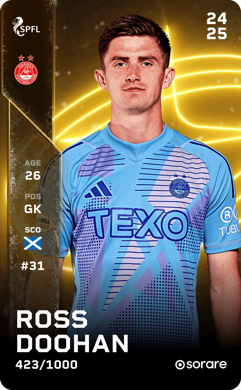 Ross Doohan 2024-25 • Limited 423/1000
