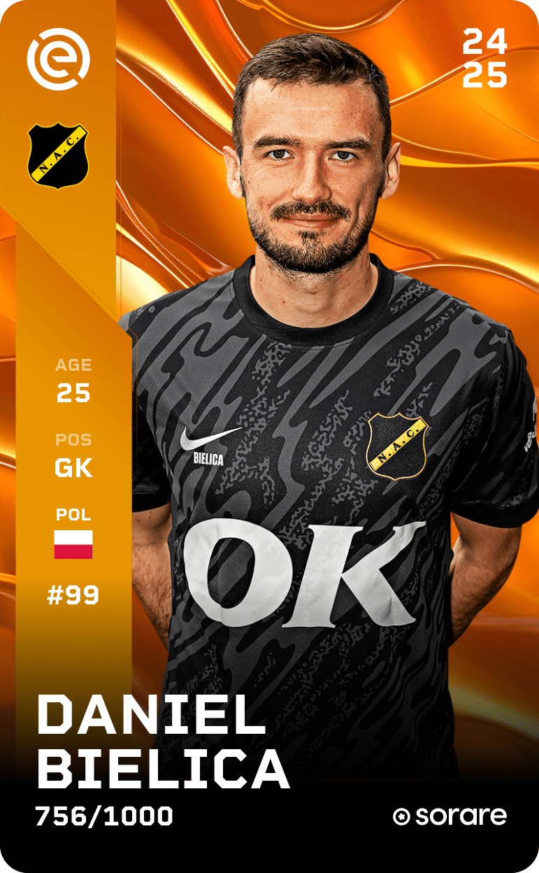 Daniel Bielica 2024-25 • Limited 756/1000