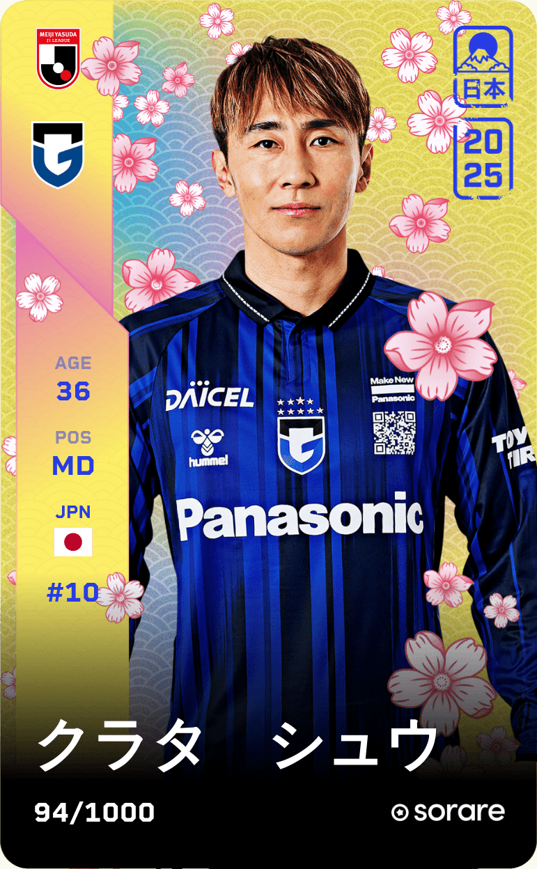 Shu Kurata 2025-26 • Limited 94/1000