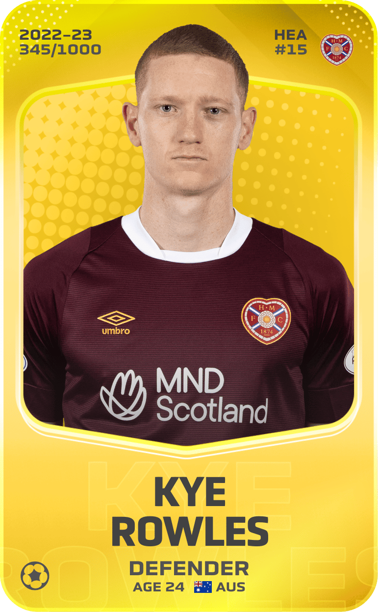 Kye Rowles 2022-23 • Limited 345/1000