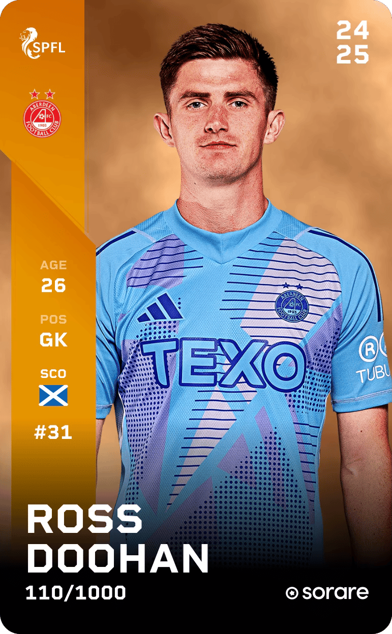 Ross Doohan 2024-25 • Limited 110/1000