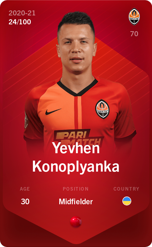 Sorare - Sorare Official - Yevhen Konoplyanka 2020-21 • Rare 24/100 - NFT # 10660192424106991340549965730224841004377722829844417651415882862962591541147