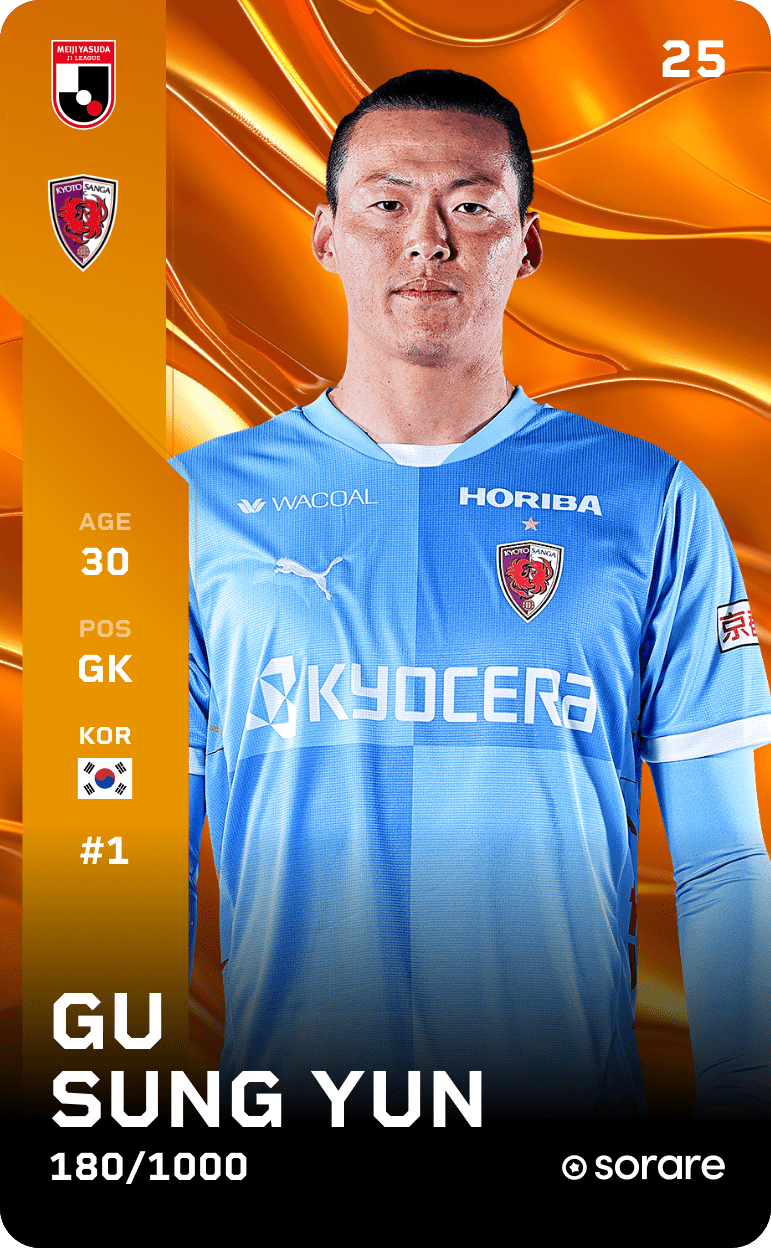 GU SUNG YUN 2025-26 • Limited 180/1000