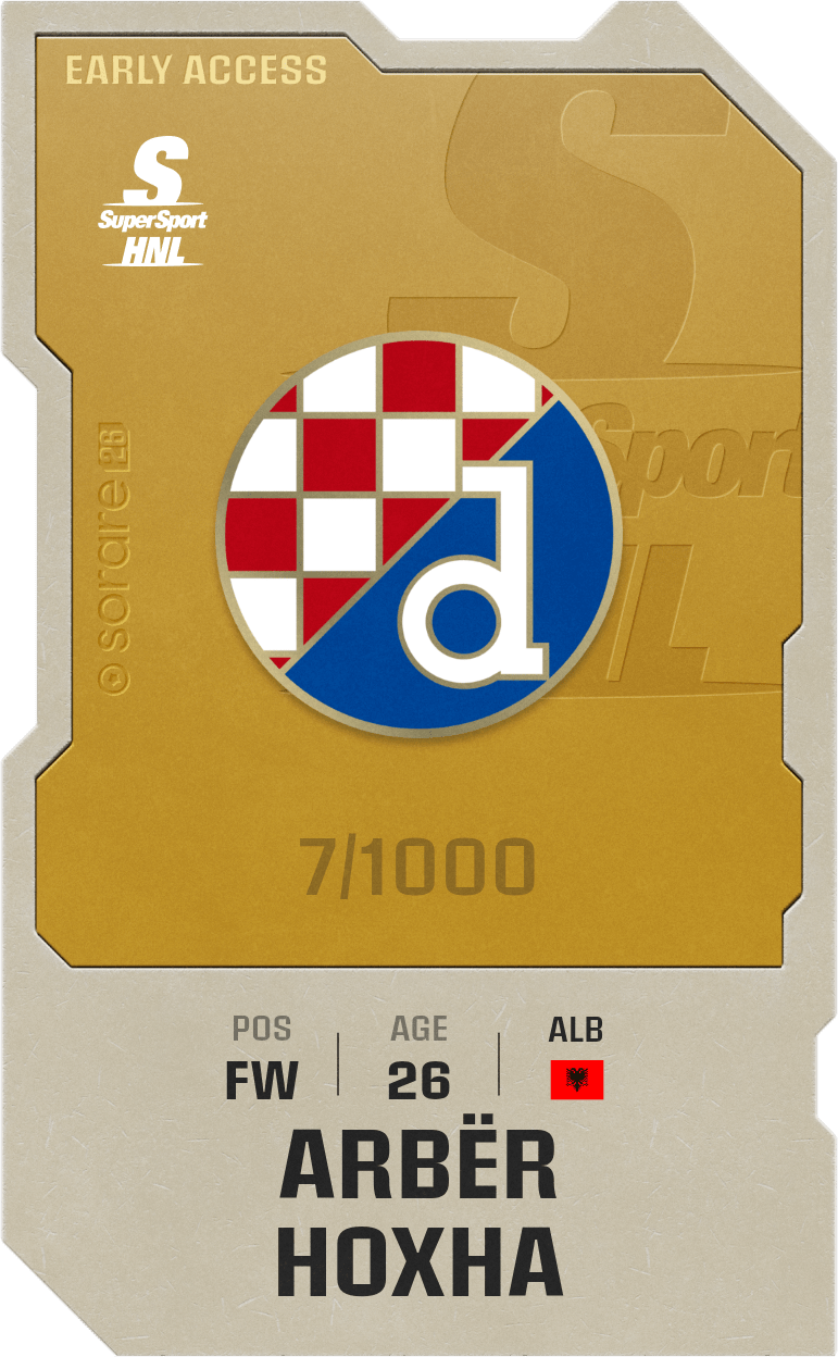 Arbër Hoxha 2025-26 • Limited 7/1000