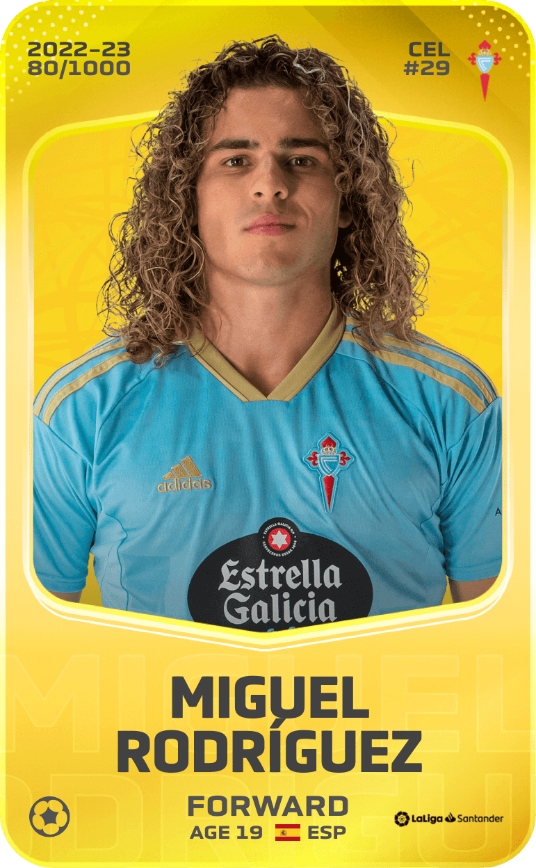 Miguel Rodríguez 2022-23 • Limited 80/1000
