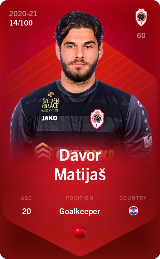 Sorare - Sorare Official - Davor Matijaš 2020-21 • Rare 14/100 - NFT # 24213383044502932877883597856157953686868853575753238992532854192284479007326