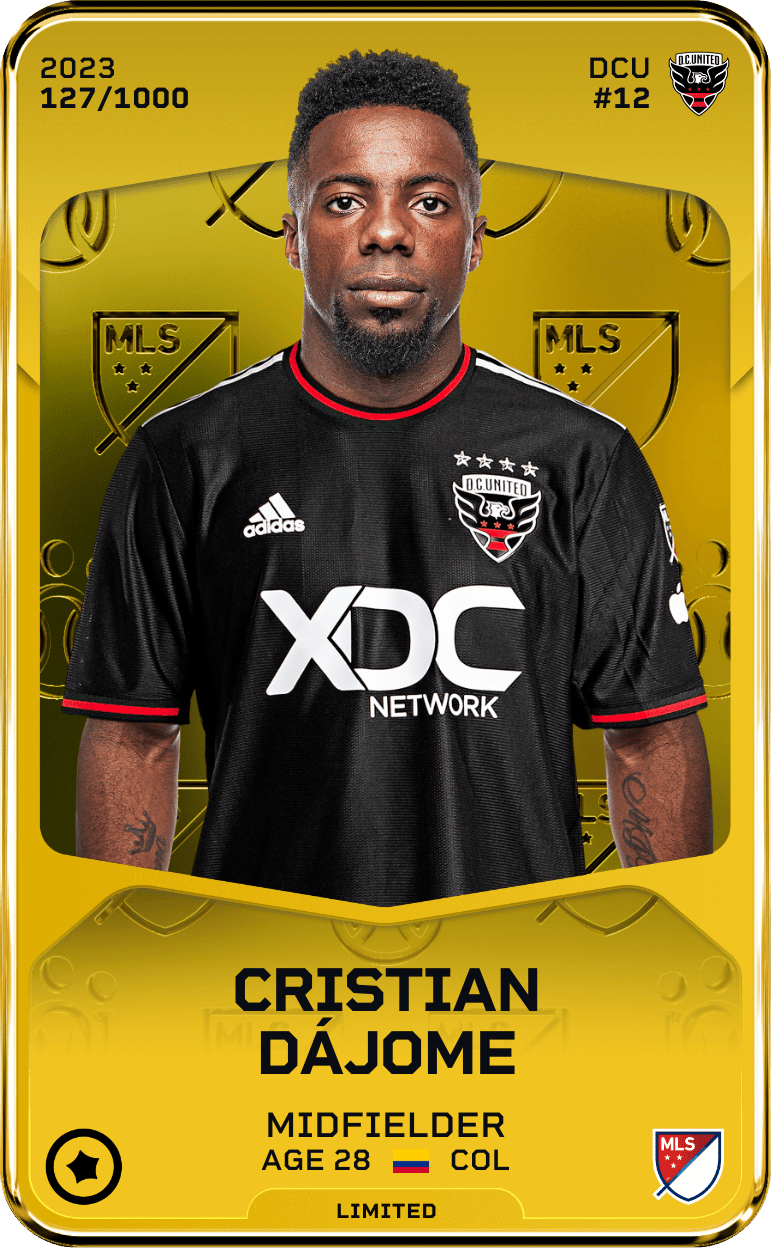 Cristian Dájome 2023-24 • Limited 127/1000