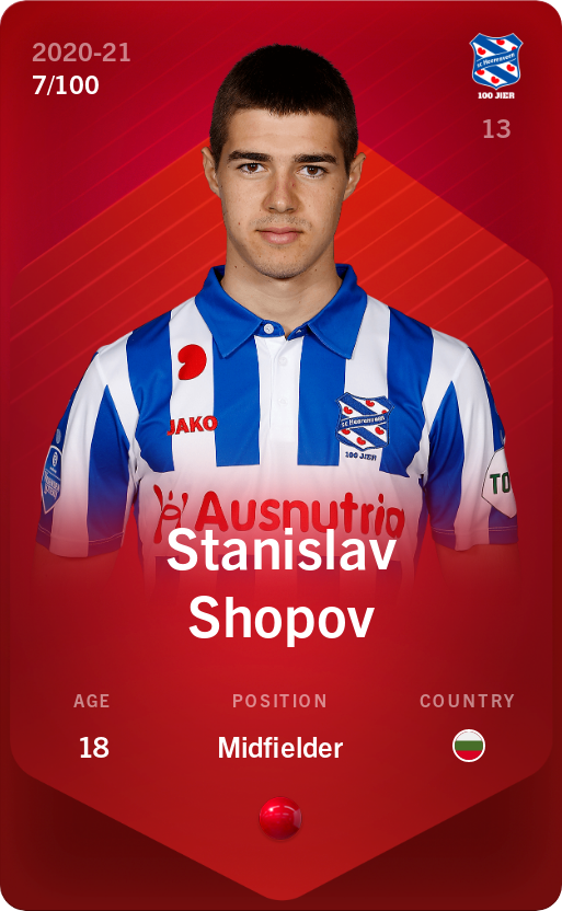 Sorare - Sorare Official - Stanislav Shopov 2020-21 • Rare 7/100 - NFT # 52861455203539865268608558172390214440895646718483634050533456989660769123976