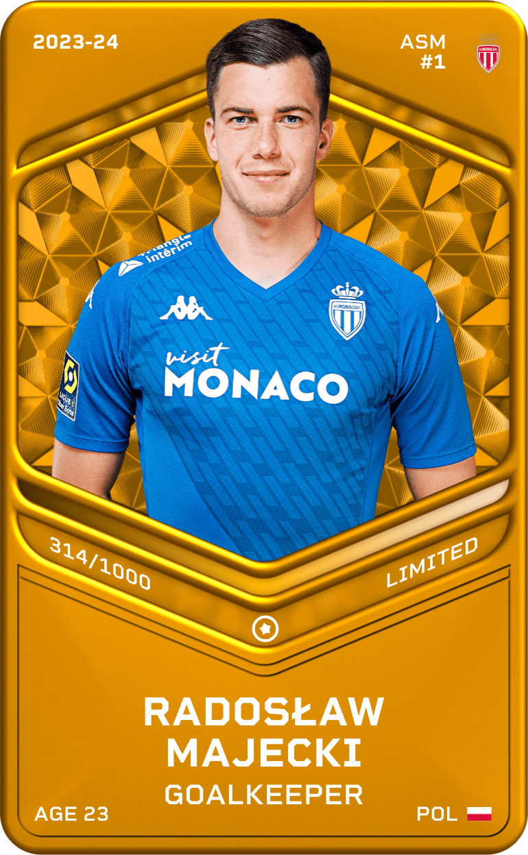 Radosław Majecki 2023-24 • Limited 314/1000