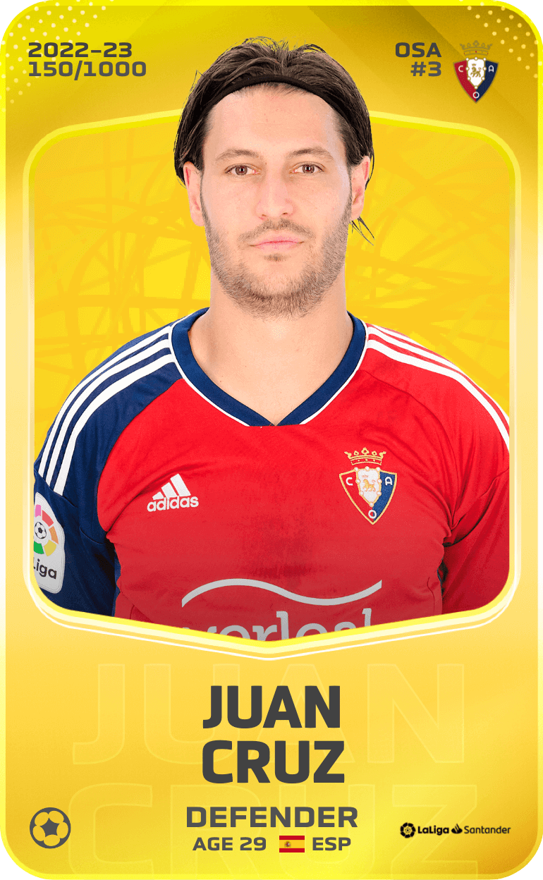 Juan Cruz 2022-23 • Limited 150/1000