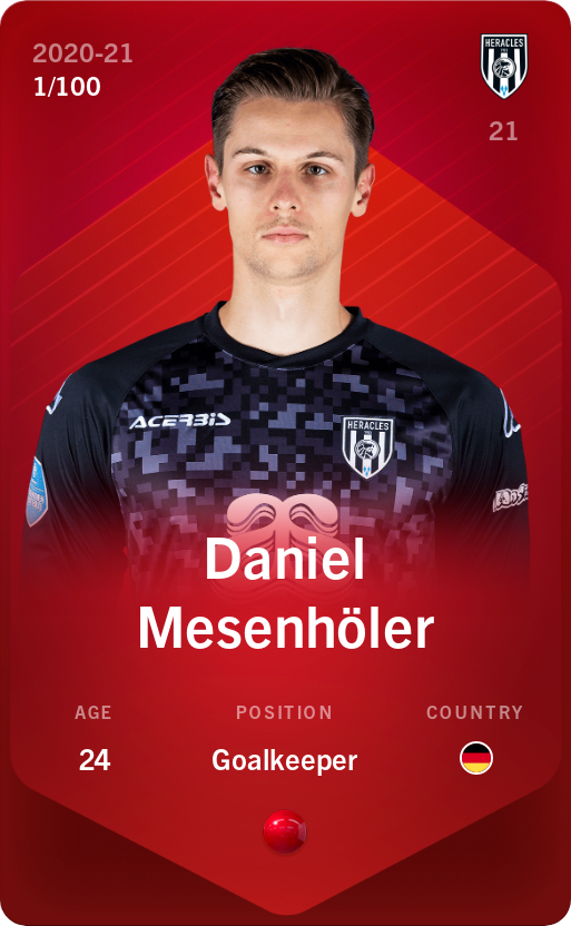 Sorare - Sorare Official - Daniel Mesenhöler 2020-21 • Rare 1/100 - NFT # 87126036988229853932893858297220064519905627385641082280965525399526318064667