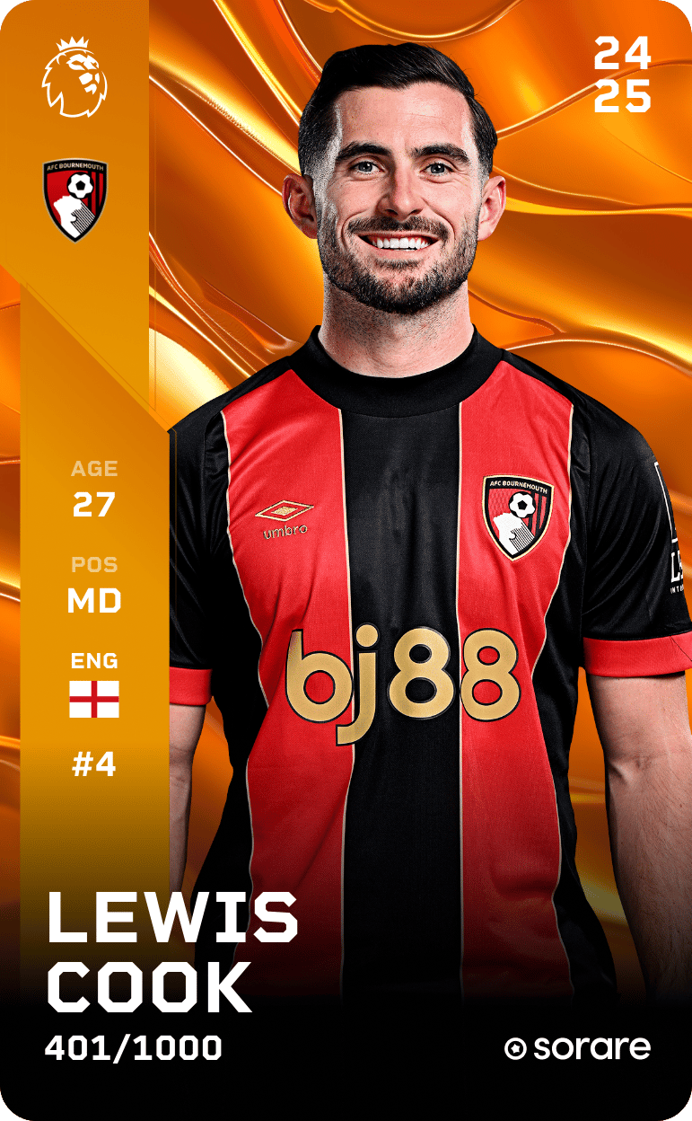 Lewis Cook 2024-25 • Limited 401/1000