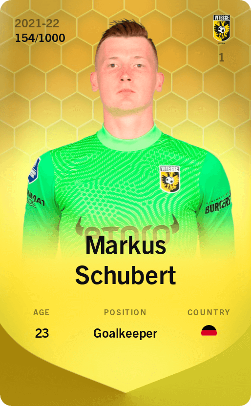Markus Schubert 2021-22 • Limited 154/1000