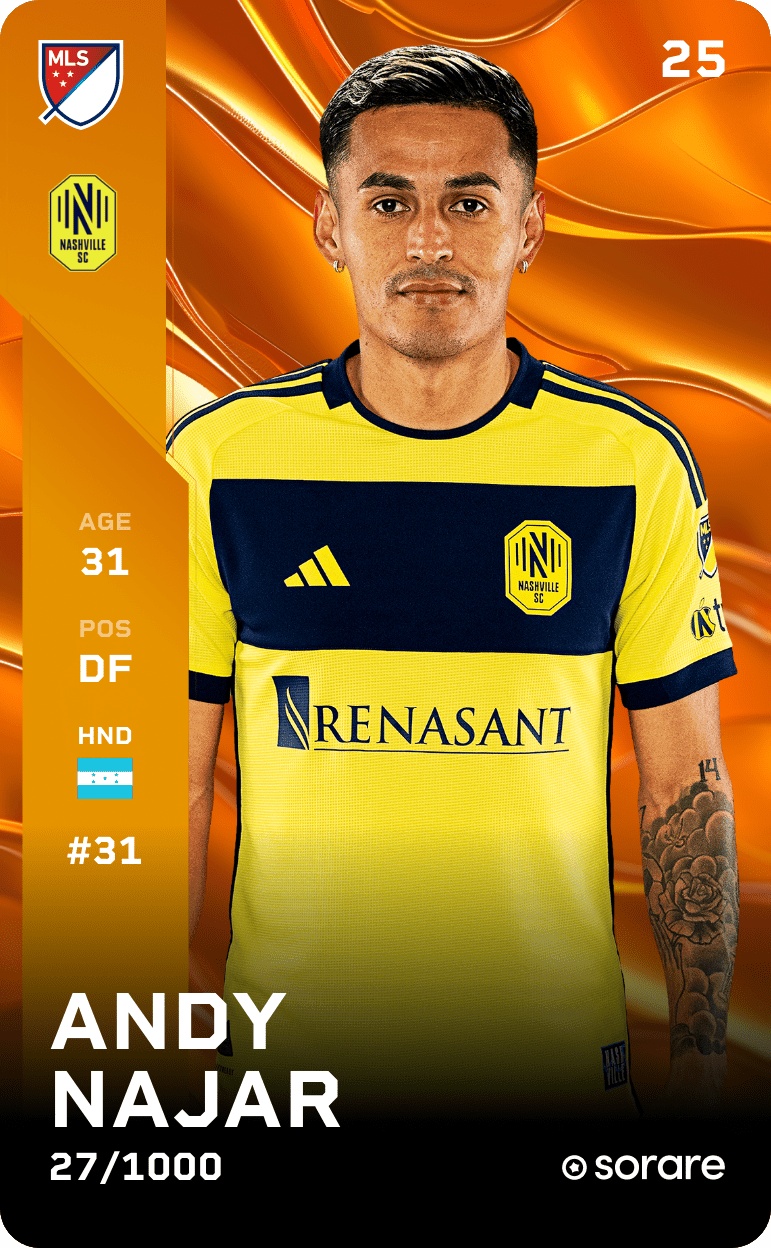 Andy Najar 2025-26 • Limited 27/1000