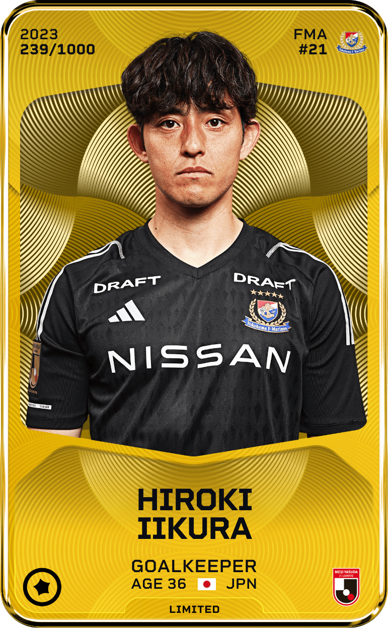 Hiroki Iikura 2023-24 • Limited 239/1000