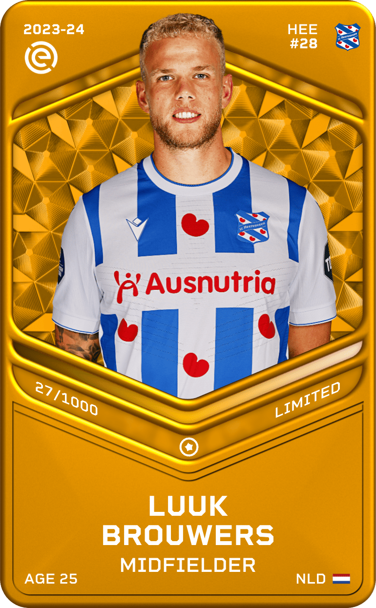 Luuk Brouwers 2023-24 • Limited 27/1000