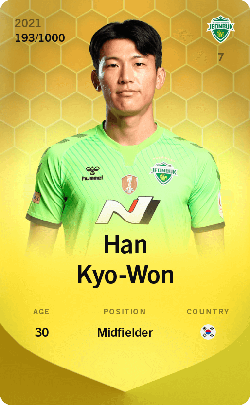 Han Kyo-Won 2021-22 • Limited 193/1000