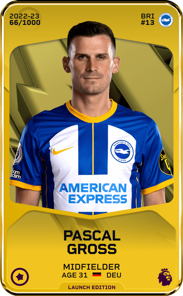 Pascal Gross 2022-23 • Limited 66/1000