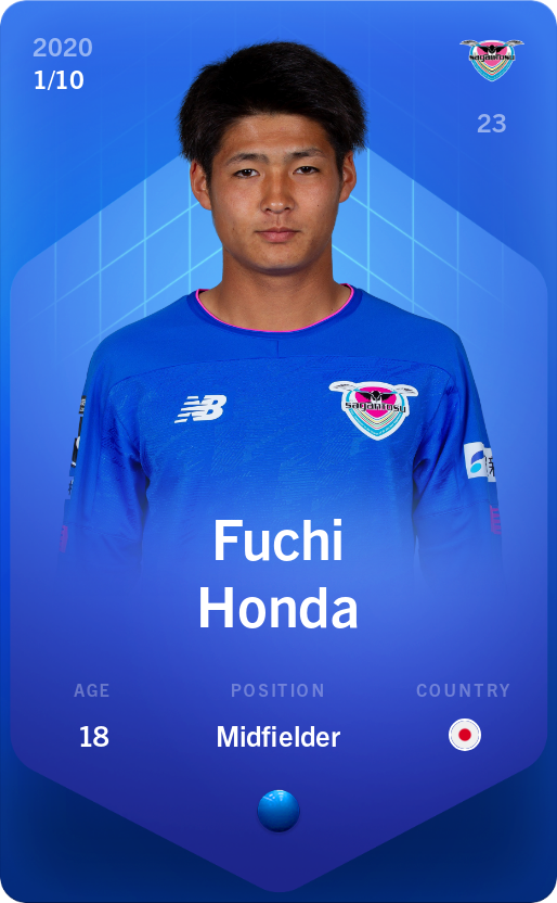 Sorare - Sorare Official - Fuchi Honda 2020-21 • Super Rare 1/10 - NFT # 50825550000138675150882700974961318454877452180182771589036578625480609769764