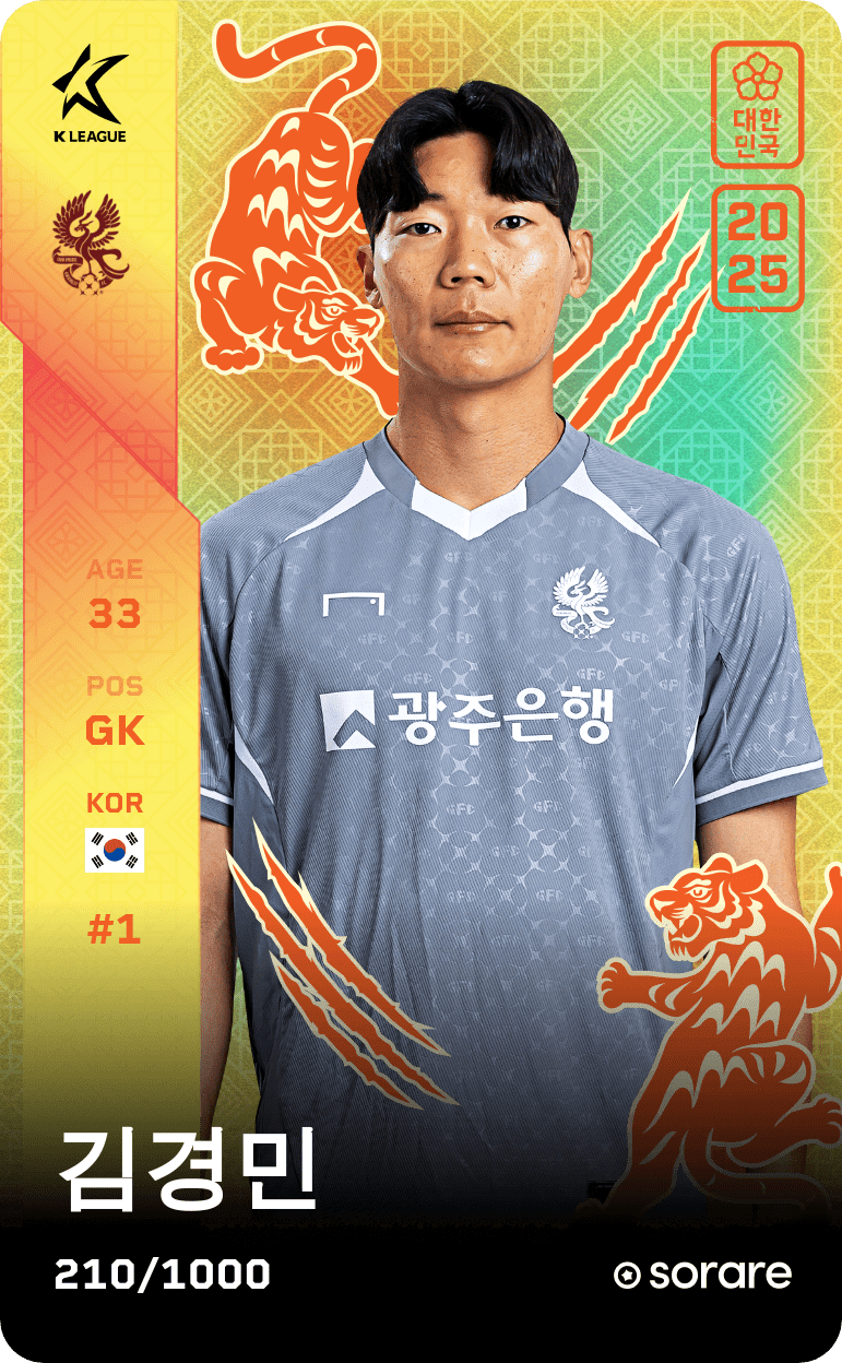 Kim Kyeong-Min 2025-26 • Limited 210/1000