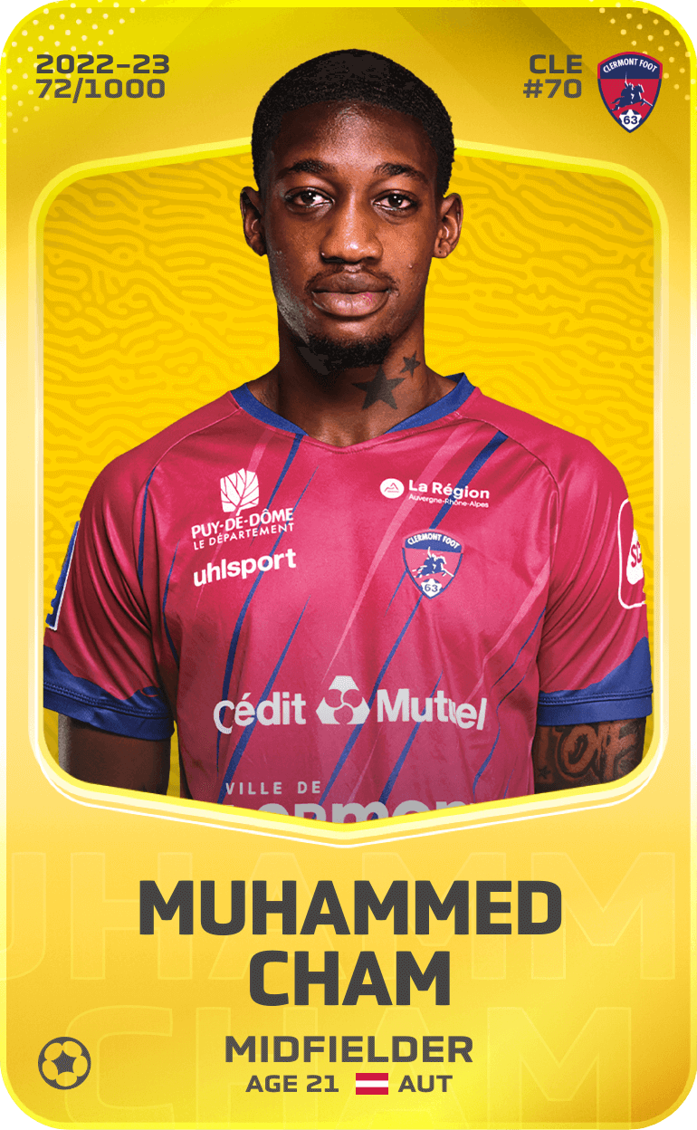 Muhammed Cham 2022-23 • Limited 72/1000