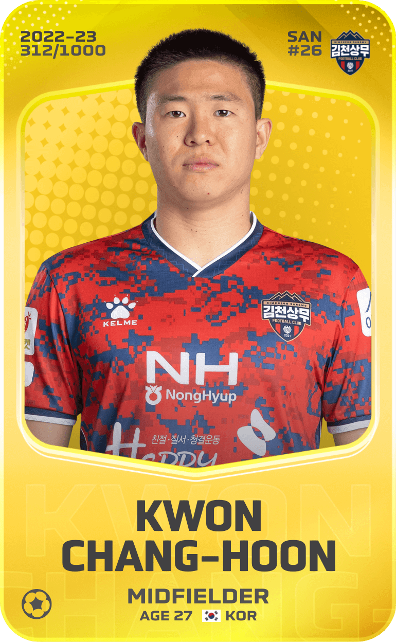 Kwon Chang-Hoon 2022-23 • Limited 312/1000