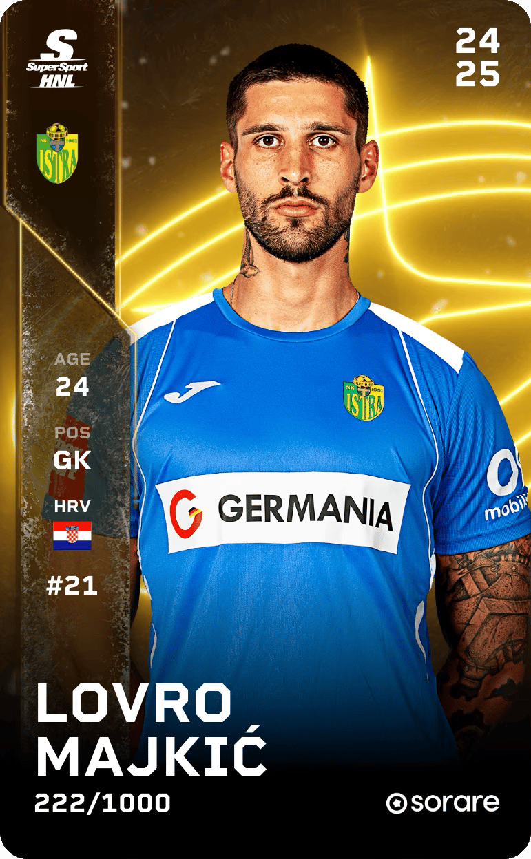 Lovro Majkić 2024-25 • Limited 222/1000