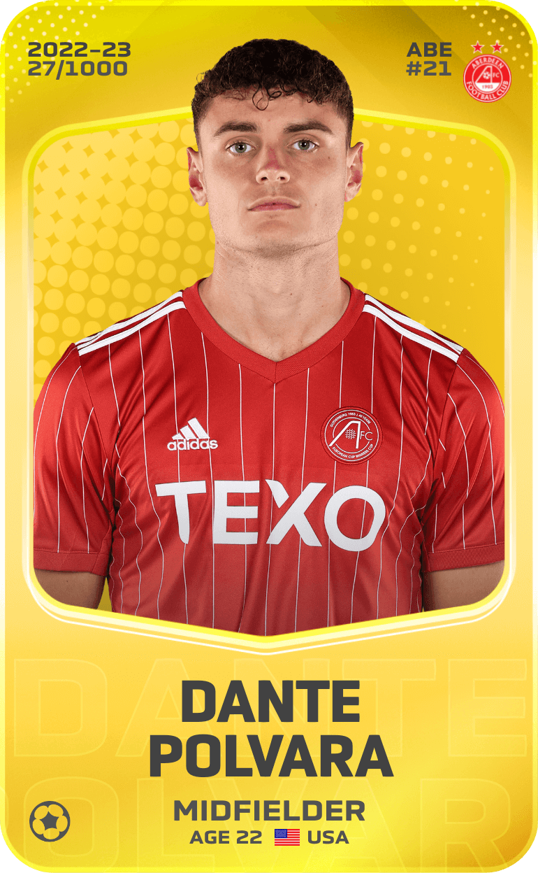 Dante Polvara 2022-23 • Limited 27/1000