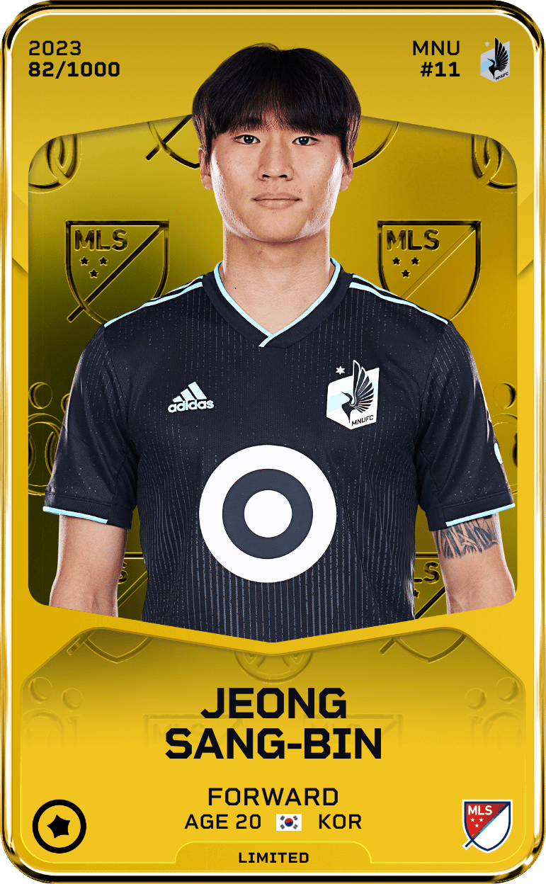 Jeong Sang-Bin 2023-24 • Limited 82/1000