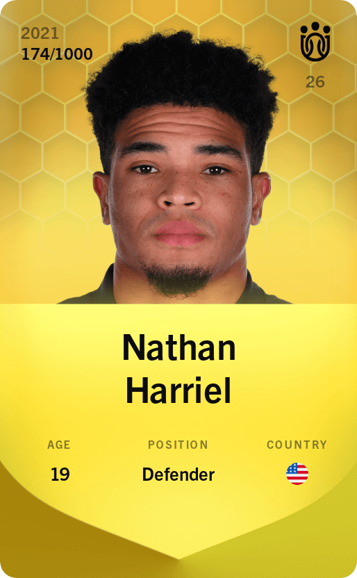 Nathan Harriel 2021-22 • Limited 174/1000