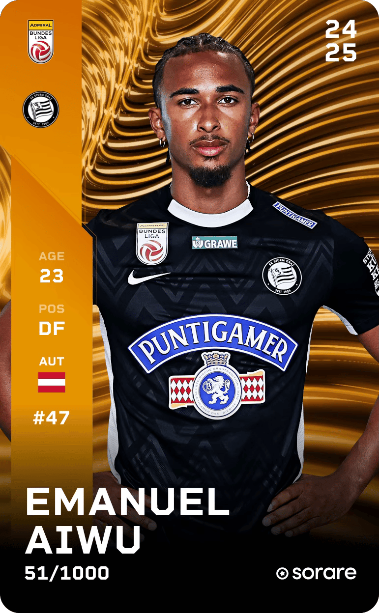 Emanuel Aiwu 2024-25 • Limited 51/1000