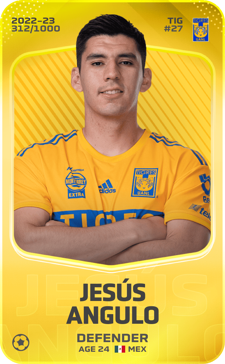 Jesús Angulo 2022-23 • Limited 312/1000
