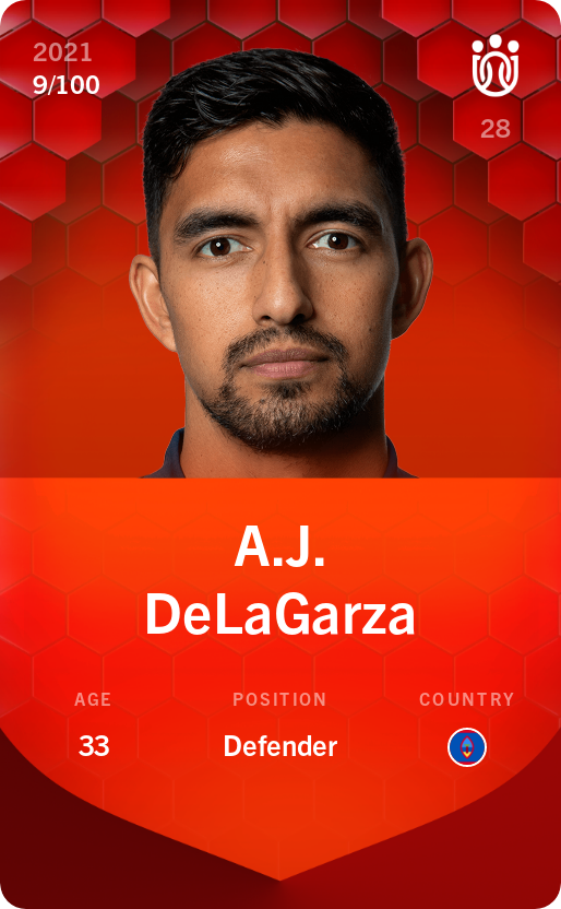 Sorare - Sorare Official - A.J. DeLaGarza 2021-22 • Rare 9/100 - NFT # 28617452982841148413176184451249676035458148555896028592419899578271380986229