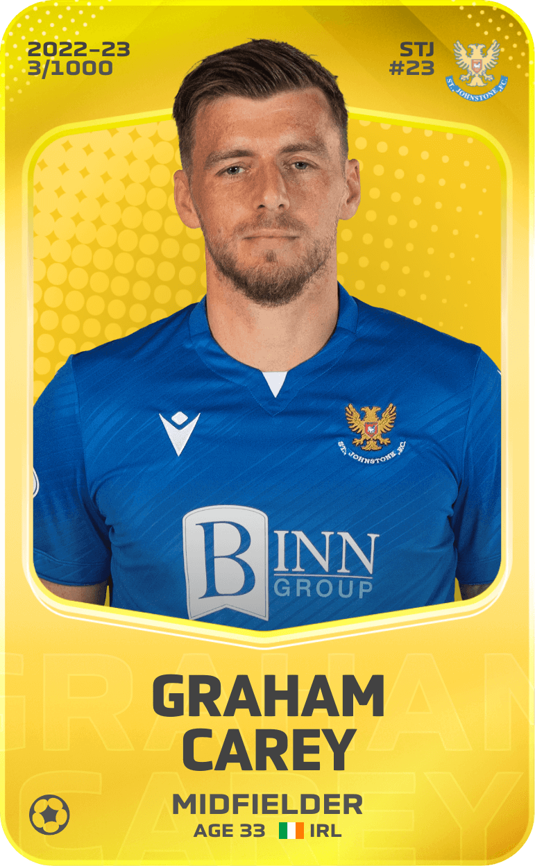 Graham Carey 2022-23 • Limited 3/1000
