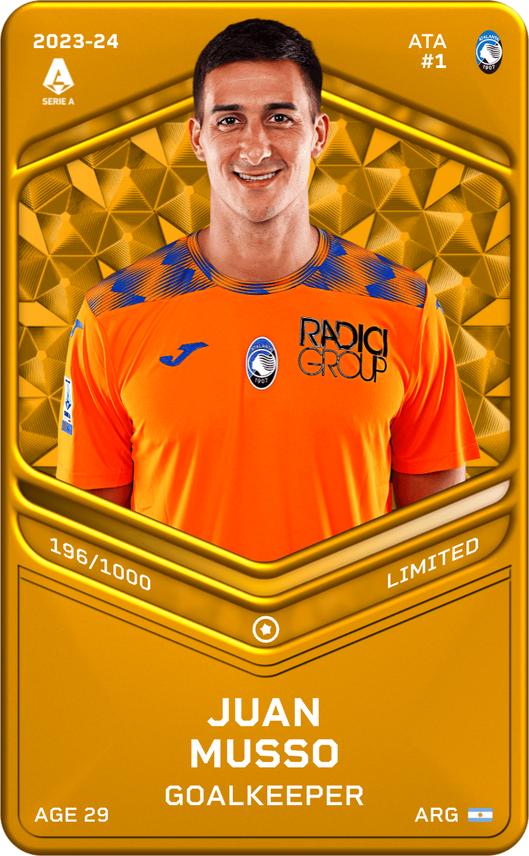 Juan Musso 2023-24 • Limited 196/1000