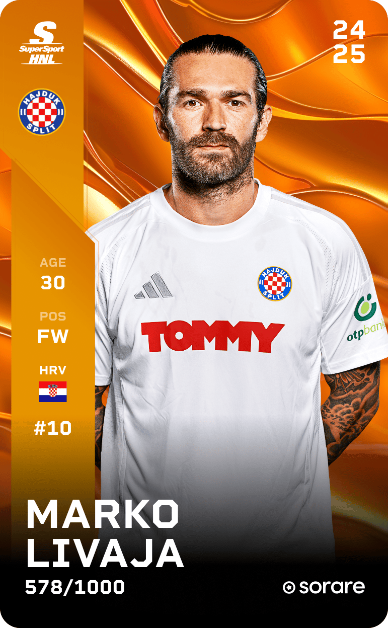 Marko Livaja 2024-25 • Limited 578/1000