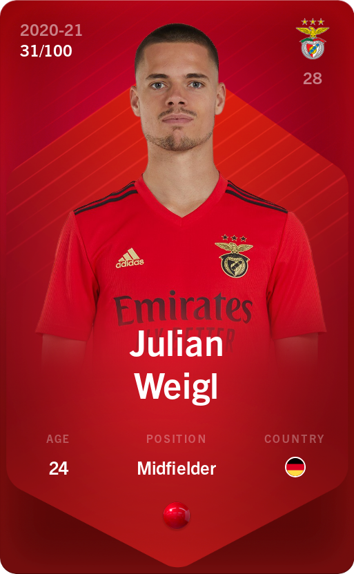 Sorare - Sorare Official - Julian Weigl 2020-21 • Rare 31/100 - NFT # 5179802252210284164982886712346995438040769378379292010605689748085029007141