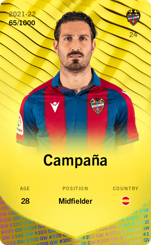 Campaña 2021-22 • Limited 65/1000